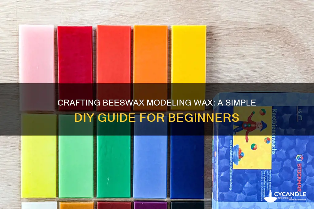 how to make beeswax modeling wax