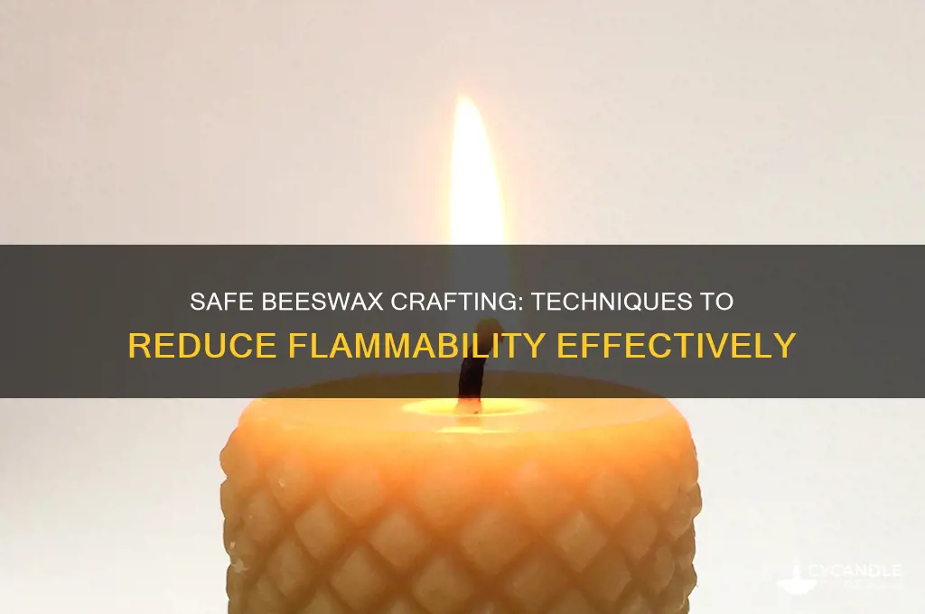 how to make beeswax not flammable