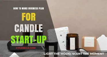 Crafting a Profitable Candle Business Plan: Step-by-Step Guide