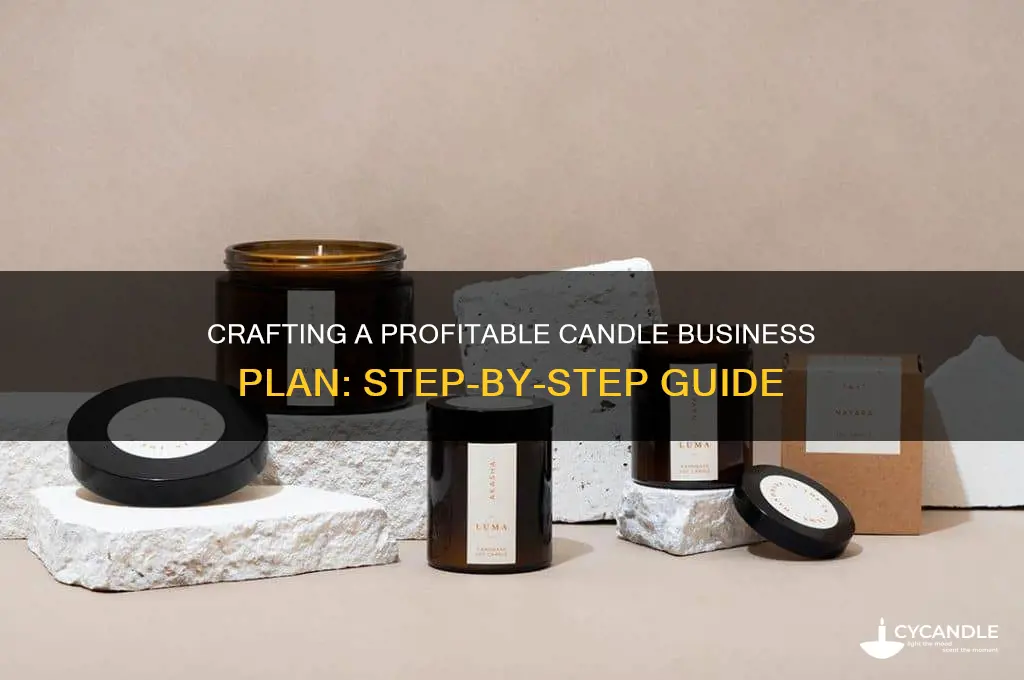 how to make business plan for candle start-up