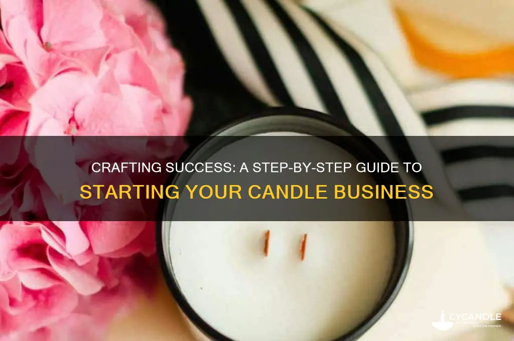 how to make candle business