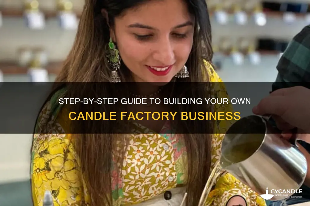 how to make candle factory
