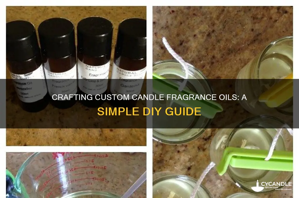 how to make candle fragrance oil at home