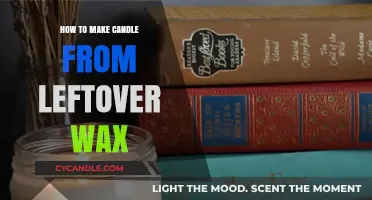 Creative Candle Making: Repurposing Leftover Wax for Eco-Friendly DIY Candles