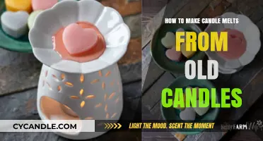 Revive and Reuse: Crafting Candle Melts from Old Wax