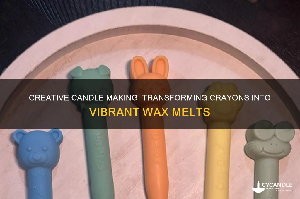 how to make candle wax from crayons