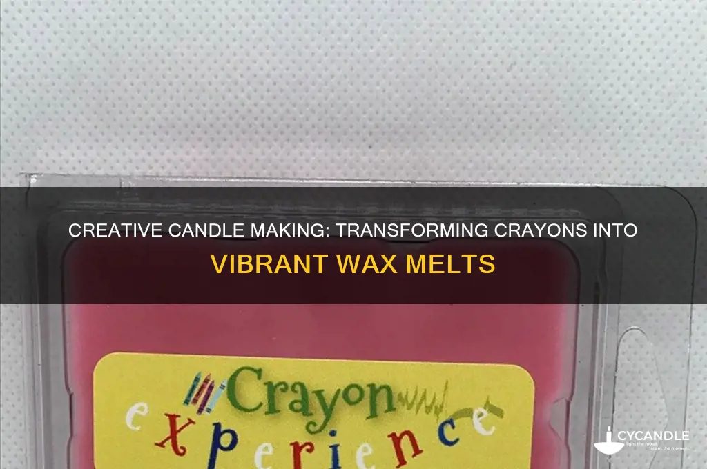 how to make candle wax out of crayons