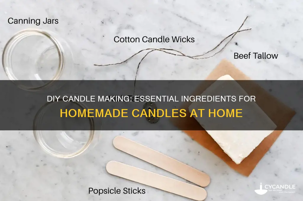 how to make candles at home ingredients