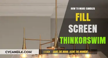Mastering ThinkorSwim: How to Make Candles Fill Screen Effortlessly