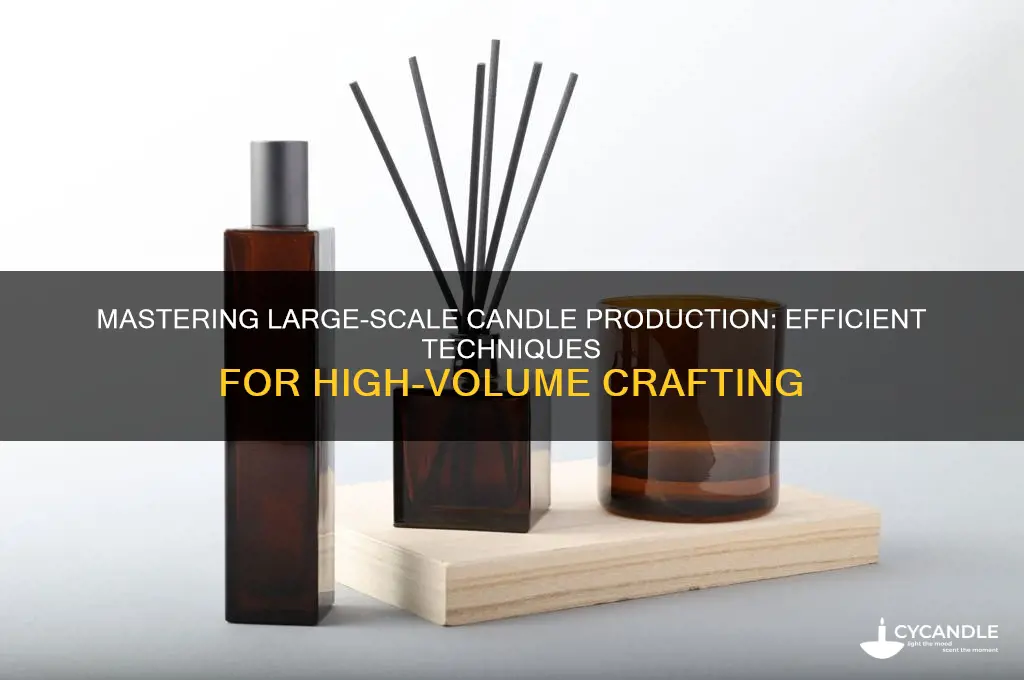 how to make candles for large scale production