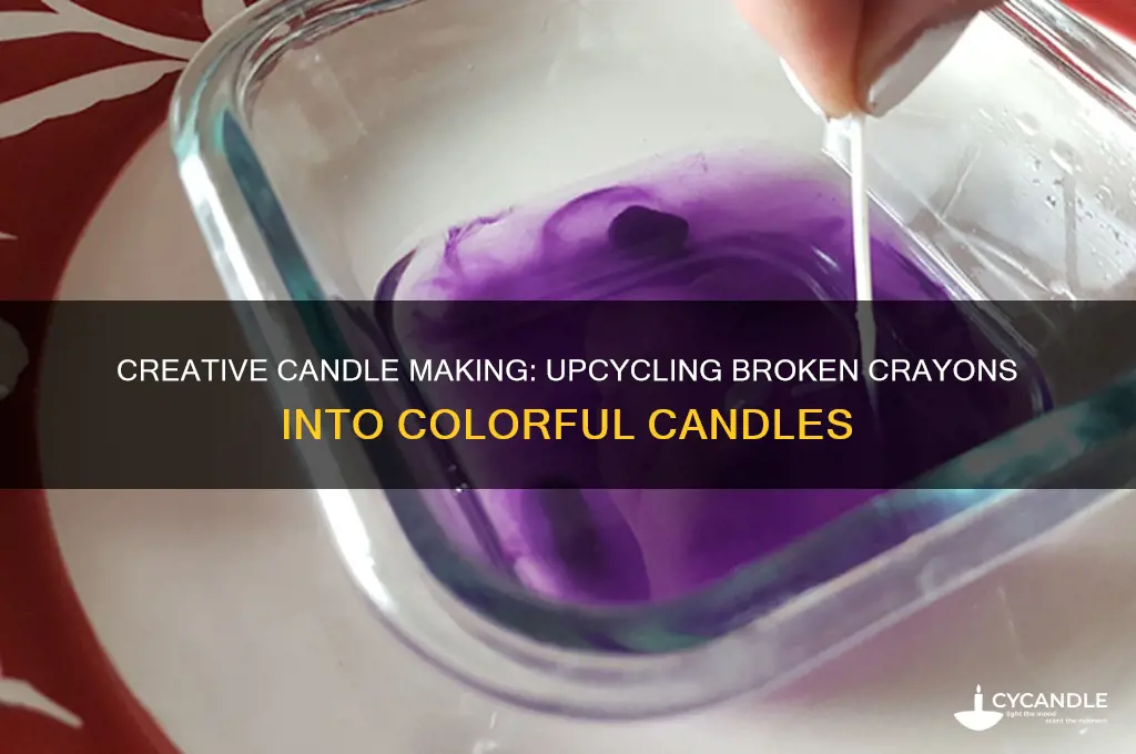 how to make candles from broken crayons