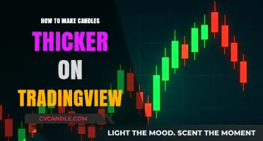 Mastering TradingView: Techniques to Create Thicker Candle Charts Effectively