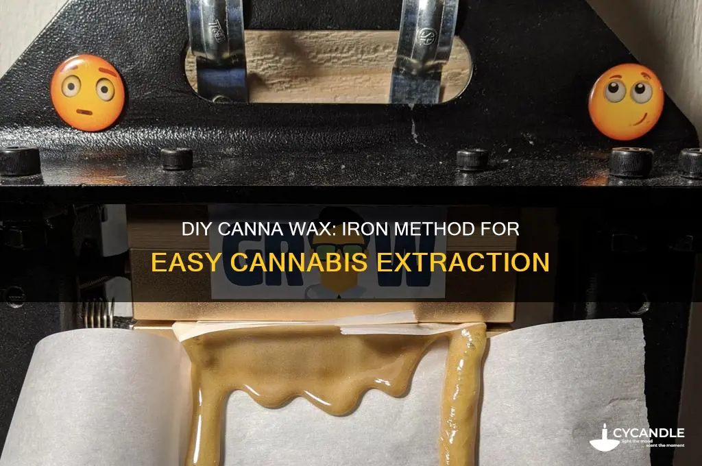 how to make canna wax with iron