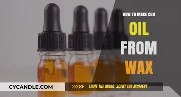 DIY CBD Oil: Transforming Wax into Wellness at Home