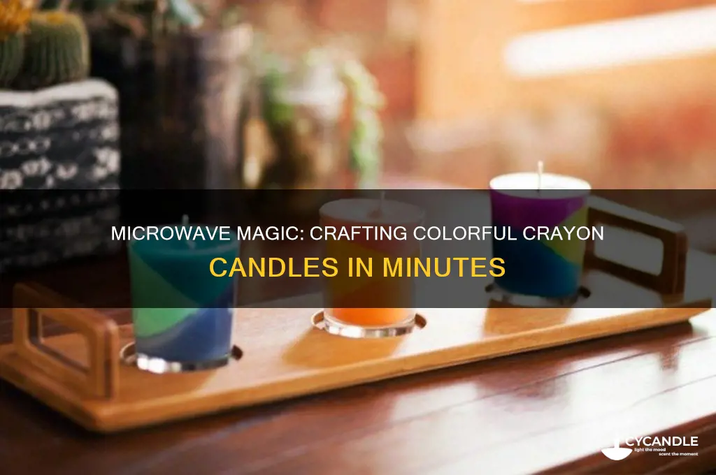 how to make crayon candles in the microwave