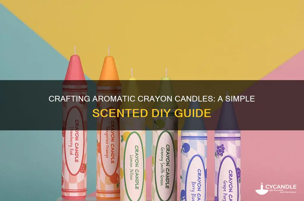how to make crayon candles scented