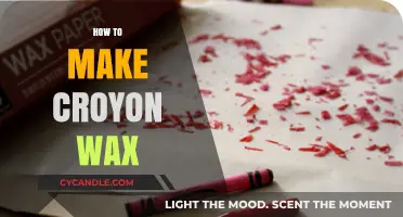 Crafting Crayon Wax: A Simple DIY Guide for Beginners