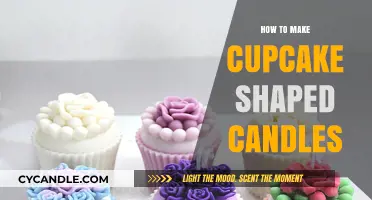 Crafting Cupcake Candles: A Sweet DIY Guide for Beginners