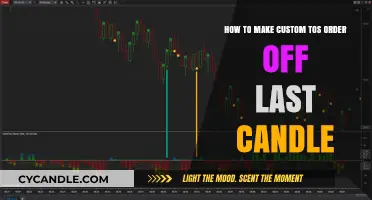 Crafting Custom TOS Orders Based on the Last Candle's Pattern