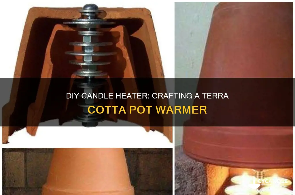 how to make heater with candle terra cotta pot
