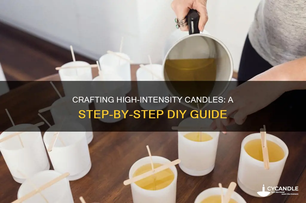 how to make high intensity candles
