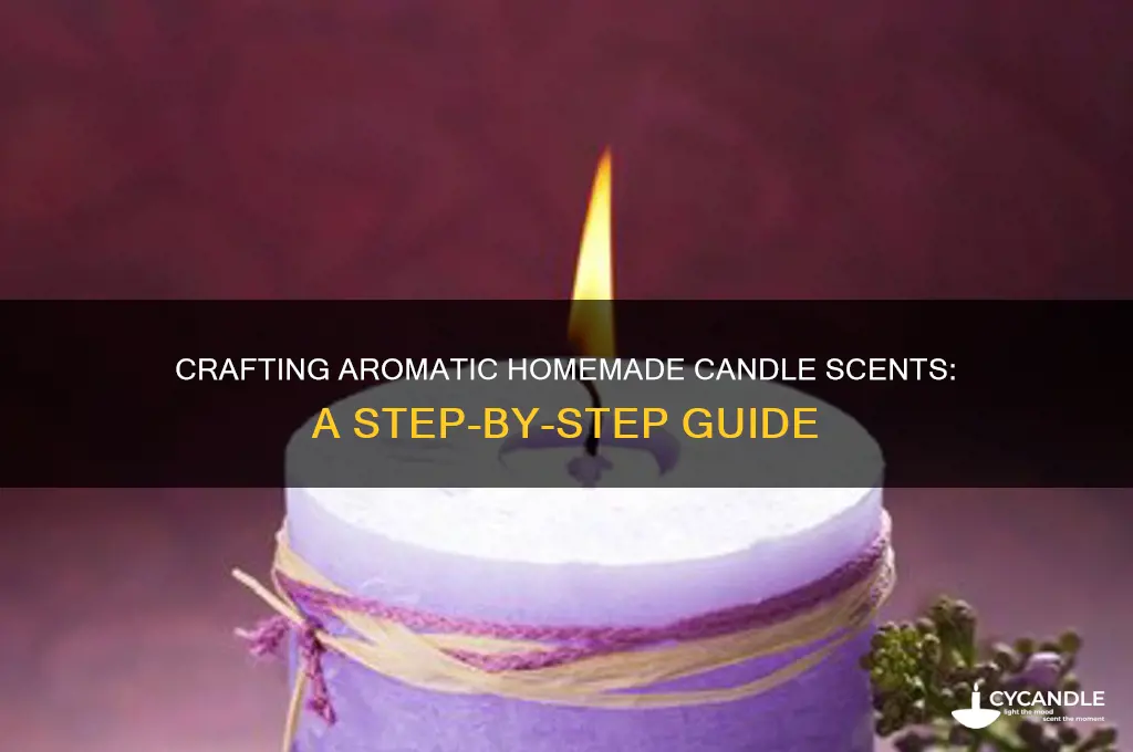 how to make homemade candle scents