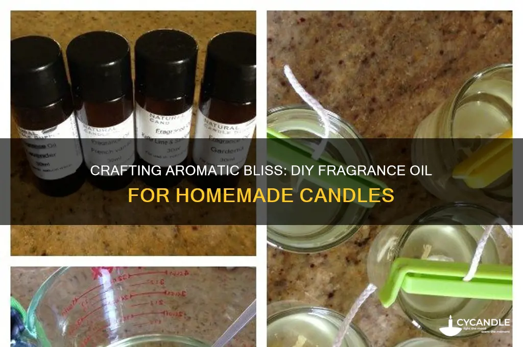 how to make homemade fragrance oil for candles