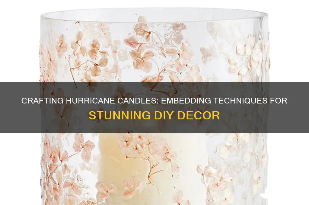 how to make hurricane candles with embeds