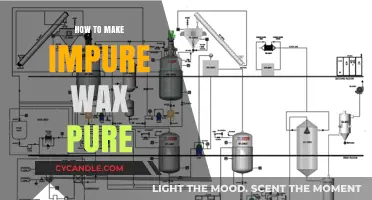 Purifying Impure Wax: A Step-by-Step Guide to Cleanliness