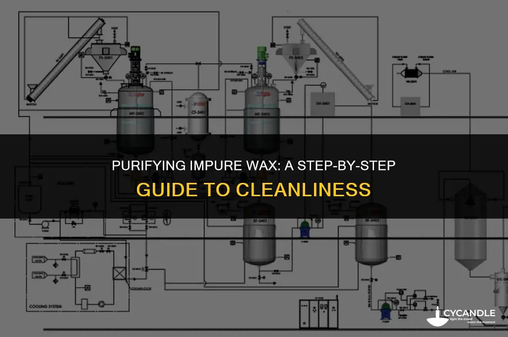 how to make impure wax pure