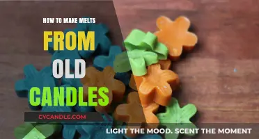 Revive and Recycle: Crafting New Melts from Old Candles