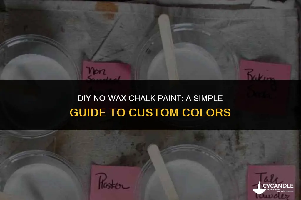 how to make no wax chalk paint