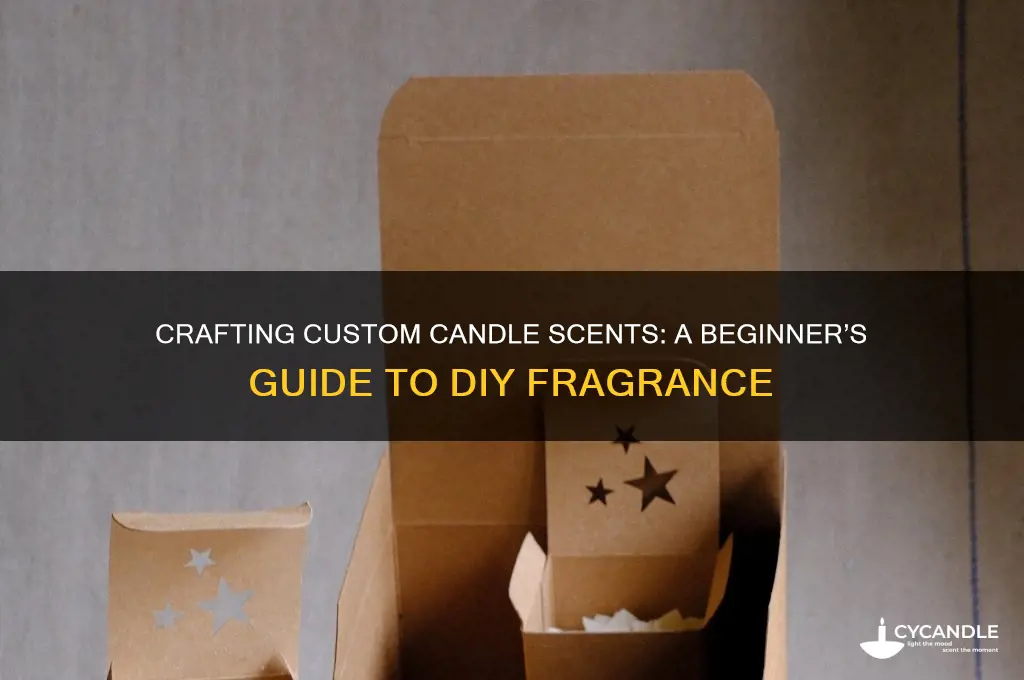 how to make own candle fragrance