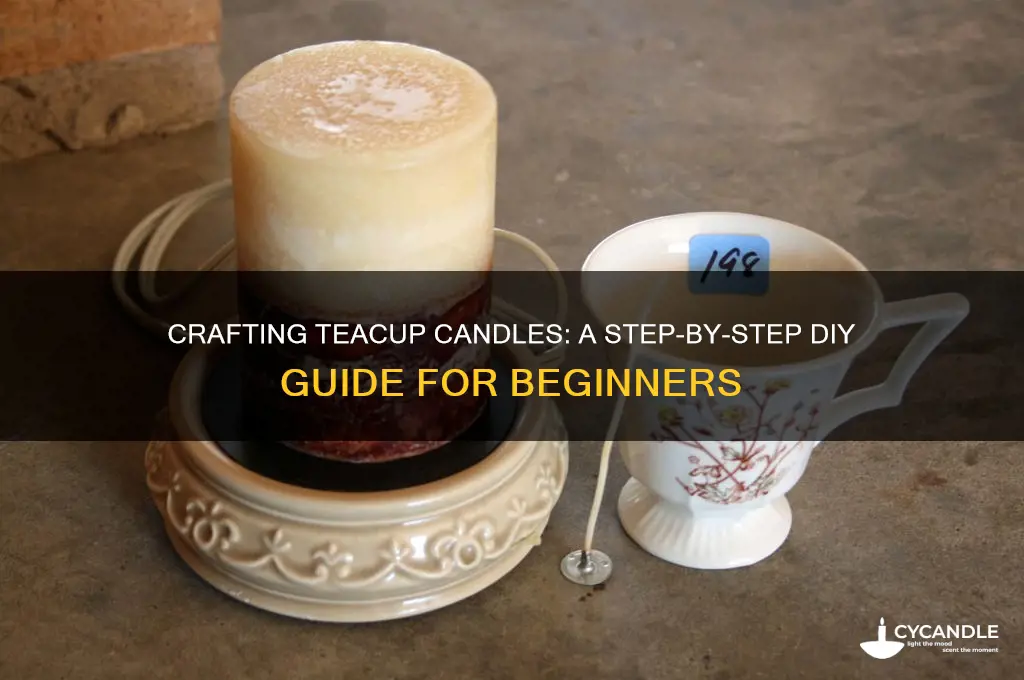 how to make teacup candles