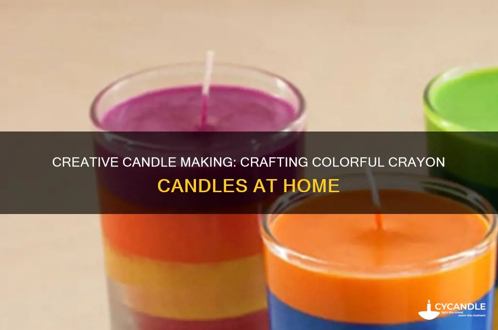 how to make your own candle out of crayons