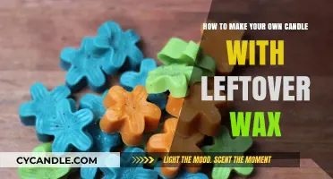Creative Candle Making: Repurpose Leftover Wax for DIY Candles