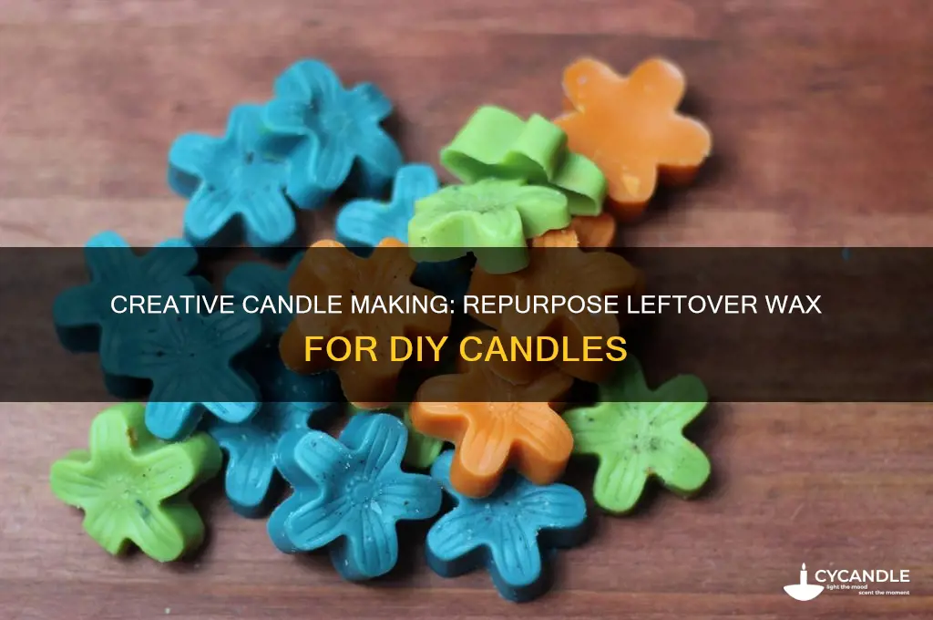how to make your own candle with leftover wax