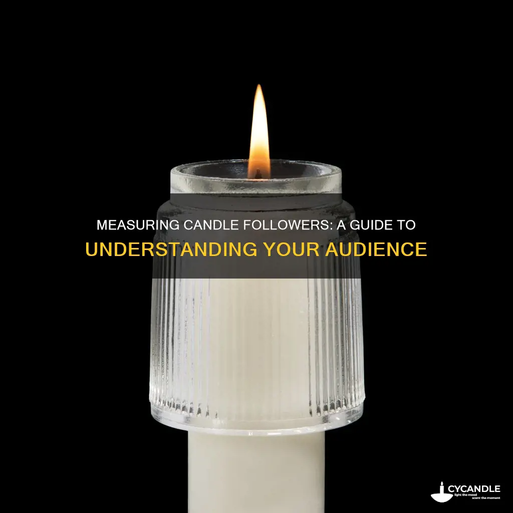 how to measure candle followers