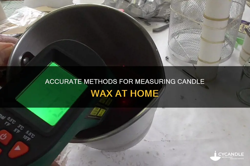 how to measure candle wax