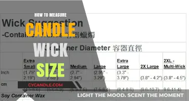 Perfect Wick Sizing: A Guide to Measuring Candle Wicks Accurately