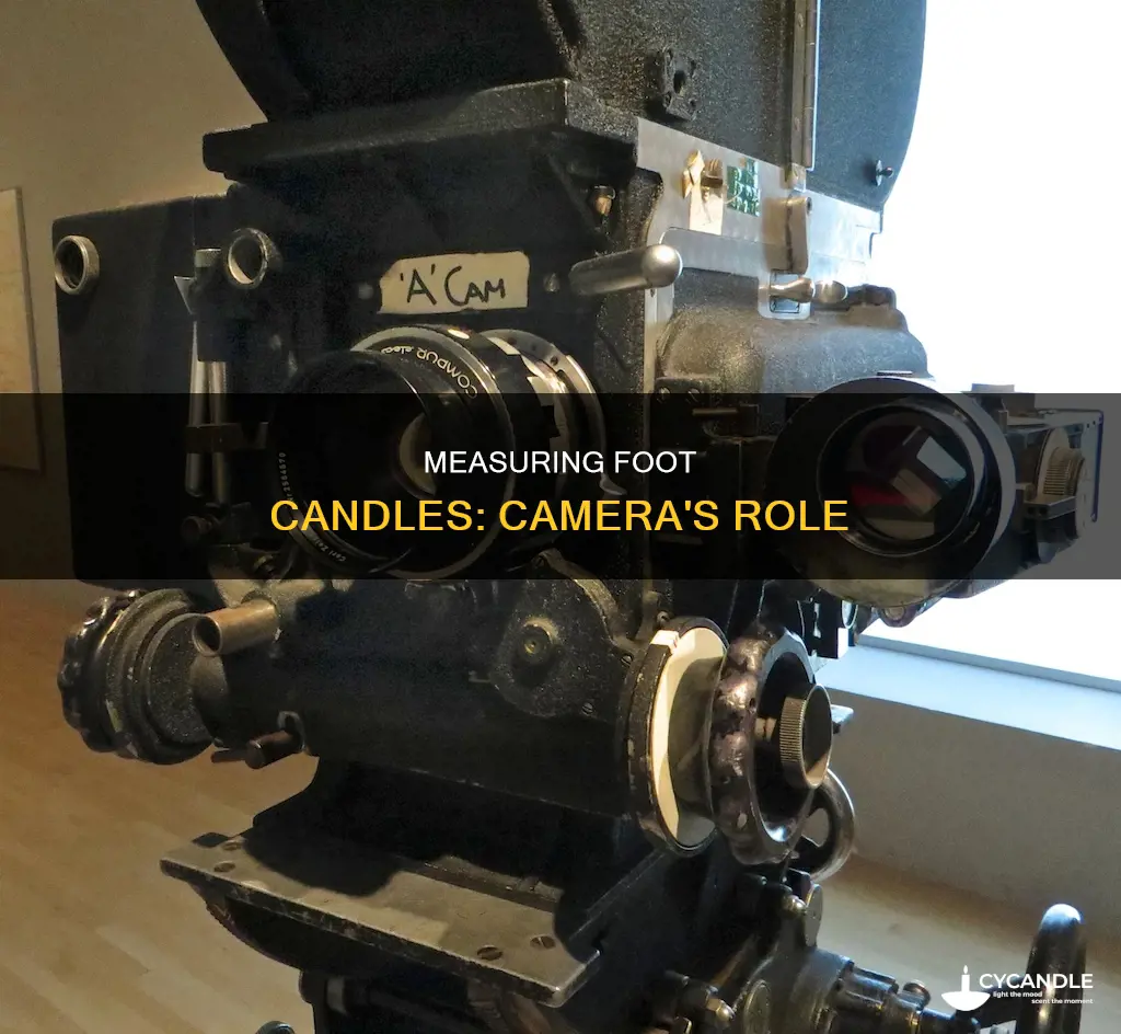 how to measure foot candles with camera