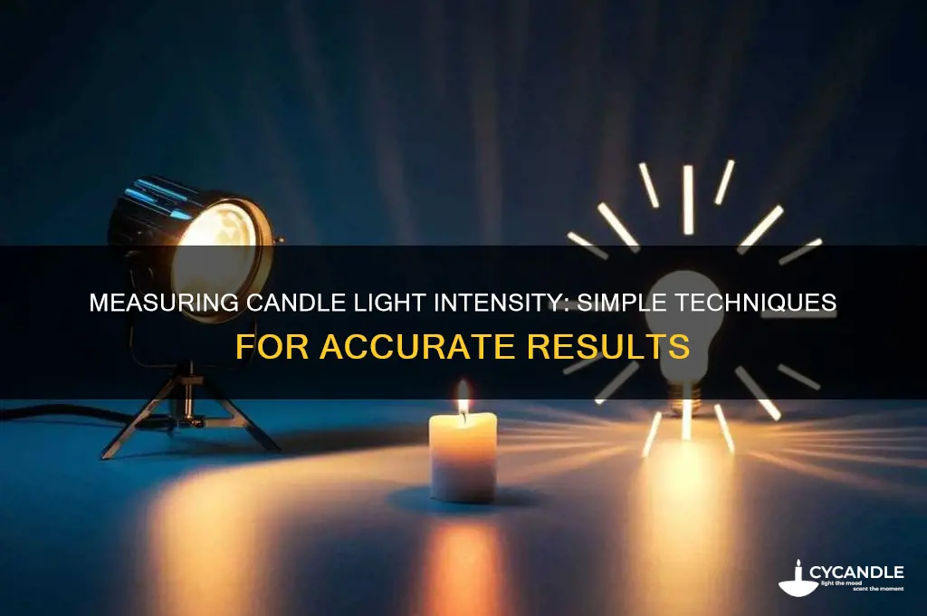 how to measure light intensity candle