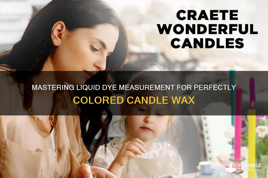 how to measure liquid dye for candle wax