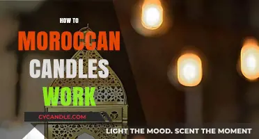 Understanding the Unique Functionality of Traditional Moroccan Candles