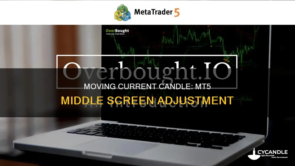 how to move current candle to middle of screen mt5