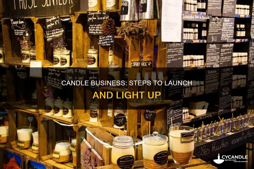 how to open candle business
