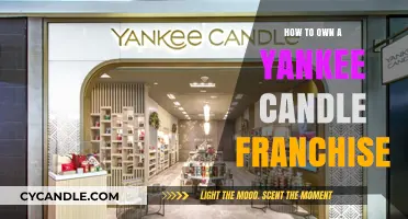 Own a Yankee Candle Franchise: Steps to Success