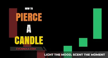 The Best Way to Pierce a Candle