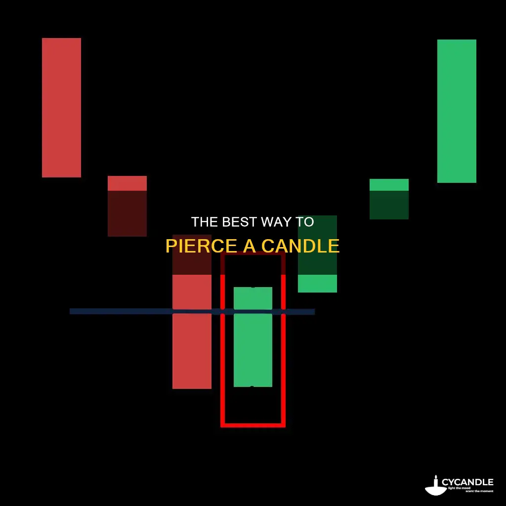how to pierce a candle