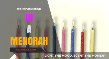 Placing Candles in a Menorah: A Step-by-Step Guide